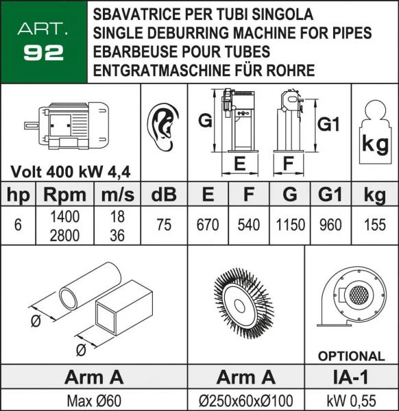 Bürstmaschine Aceti ART 92